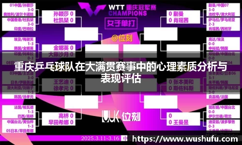 重庆乒乓球队在大满贯赛事中的心理素质分析与表现评估